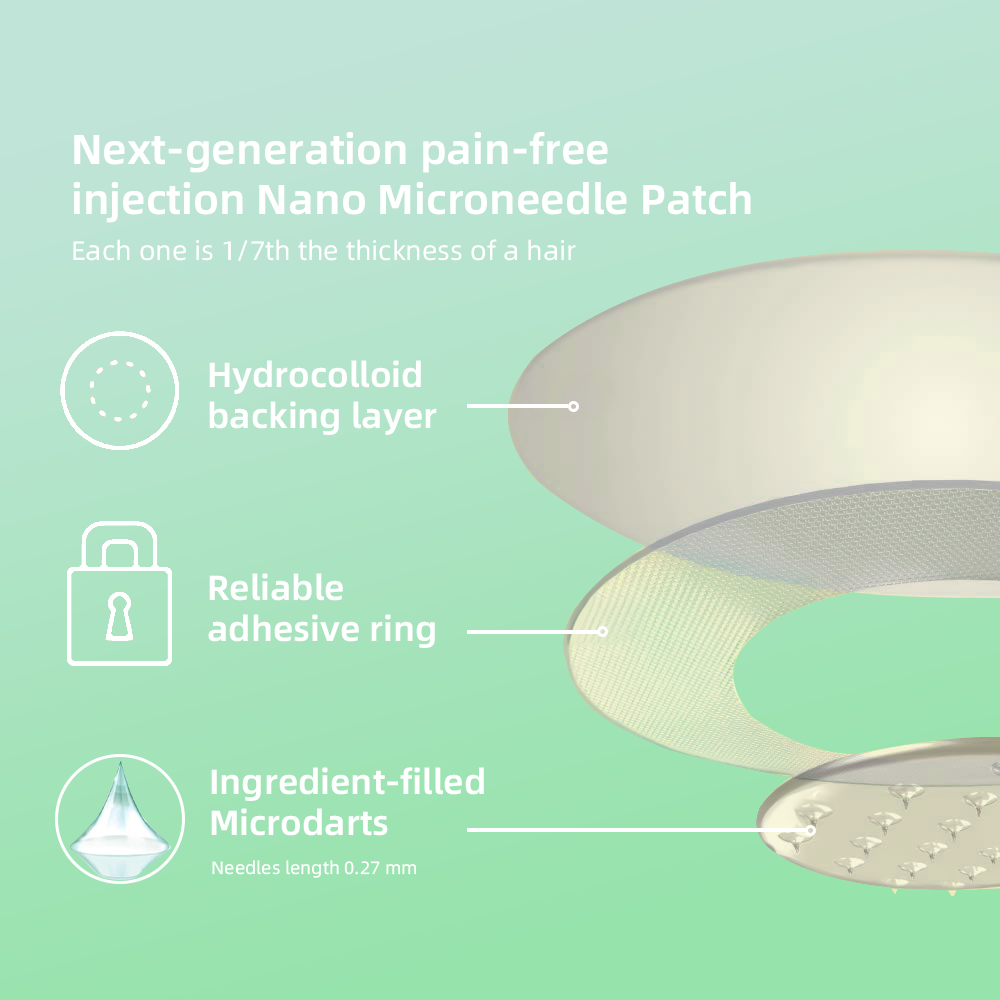 🌿 LOVILDS™ SMGT-GLP-1 Nano Microneedle Patch – 24-Hour Pain-Free Weight Loss & Blood Sugar Control 💪✨