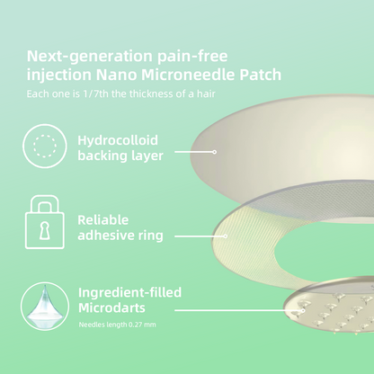 🌿 LOVILDS™ SMGT-GLP-1 Nano Microneedle Patch – 24-Hour Pain-Free Weight Loss & Blood Sugar Control 💪✨
